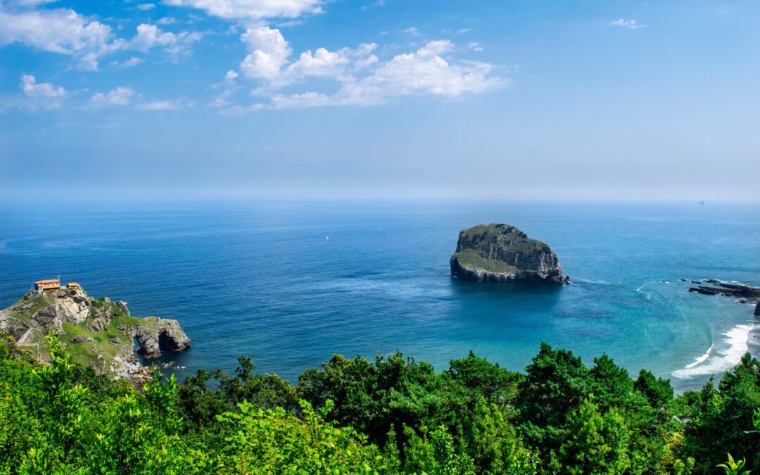 All Possible Itinerary For Goa