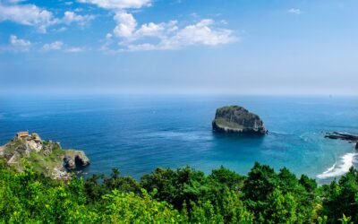 All Possible Itinerary For Goa